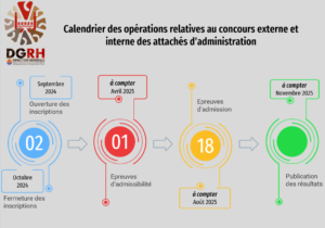 calendrier site ata