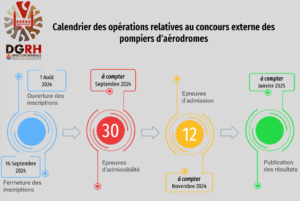 calendrier site pom