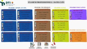 calendrier exams profs 2025