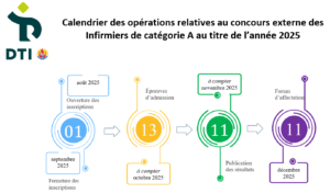 capture d’écran 2025 06 17 101618