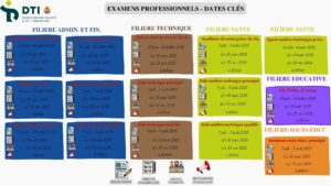 calendrier examens professionnels màj05.08.2025