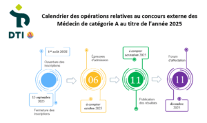 concours med