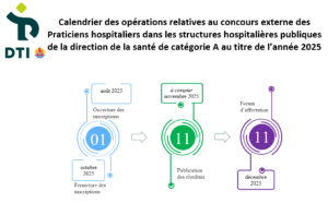 concours ph dsp